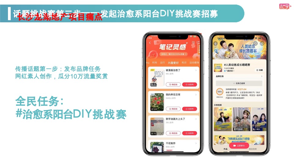 保利和光尘樾抖音话题挑战赛活动方案
