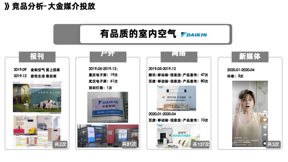卡萨帝空调年度营销策略比稿方案