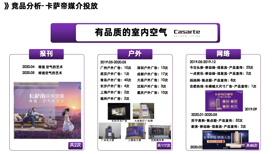 卡萨帝空调年度营销策略比稿方案