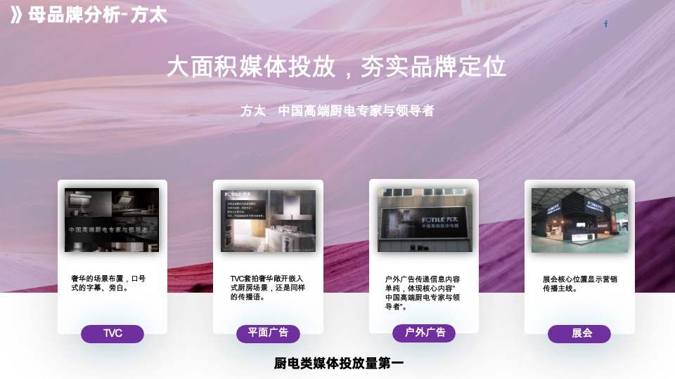 卡萨帝空调年度营销策略比稿方案