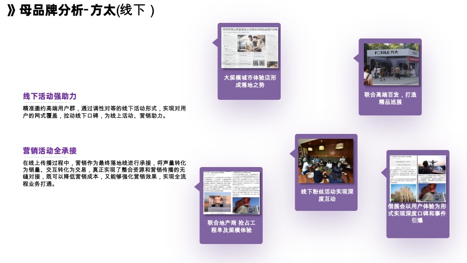 卡萨帝空调年度营销策略比稿方案