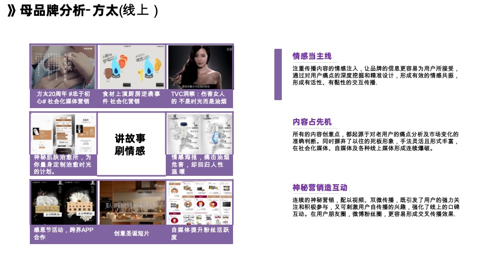 卡萨帝空调年度营销策略比稿方案