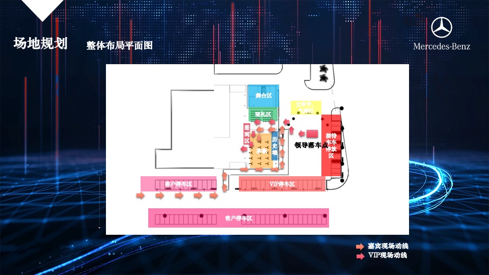 汽车品牌4S店开业盛典（探享人生&驾巡而来主题）活动策划方案