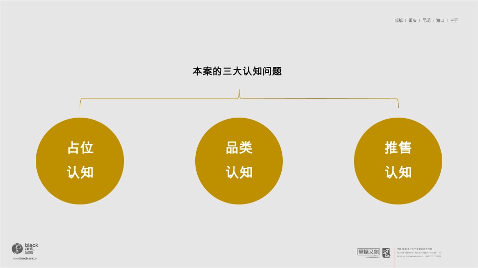 长沙时代建发和著故事线提报#新中式##别墅#