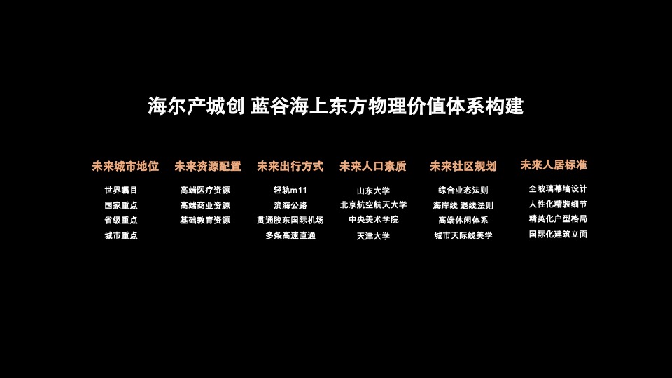 海尔产创城蓝谷-海上东方22万㎡海洋未来时区推广提报