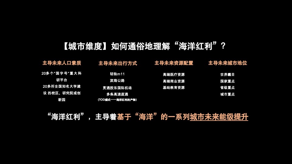 海尔产创城蓝谷-海上东方22万㎡海洋未来时区推广提报