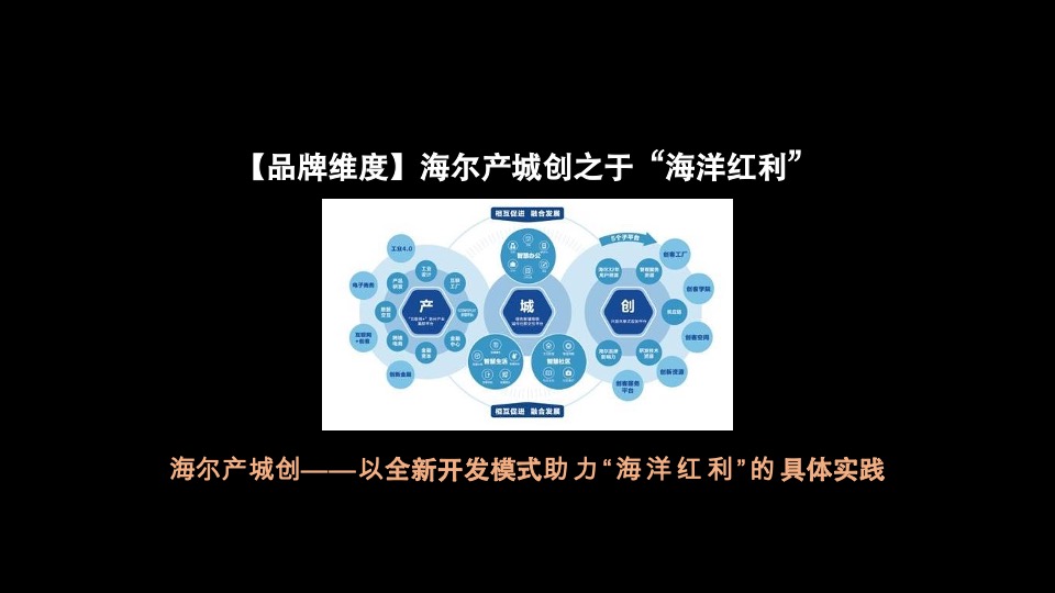 海尔产创城蓝谷-海上东方22万㎡海洋未来时区推广提报