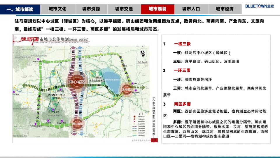 蓝城华兴驻马店金顶山项目定位报告#别墅##洋房#