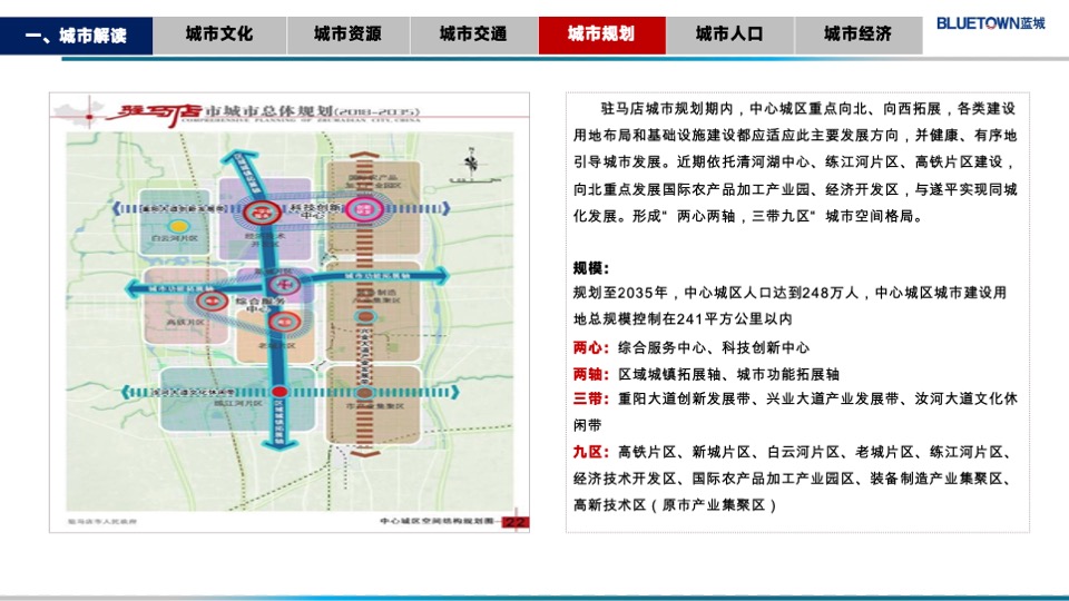 蓝城华兴驻马店金顶山项目定位报告#别墅##洋房#
