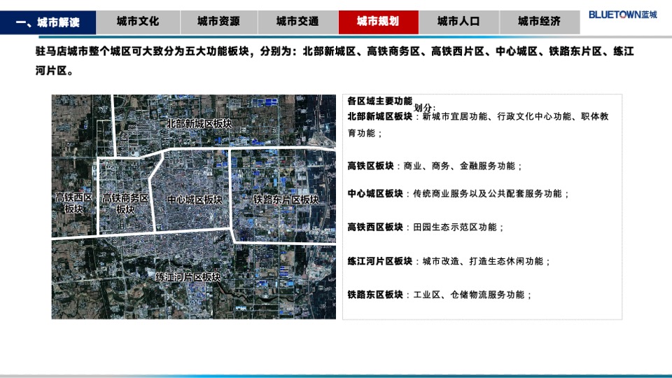 蓝城华兴驻马店金顶山项目定位报告#别墅##洋房#