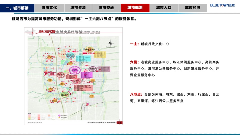 蓝城华兴驻马店金顶山项目定位报告#别墅##洋房#