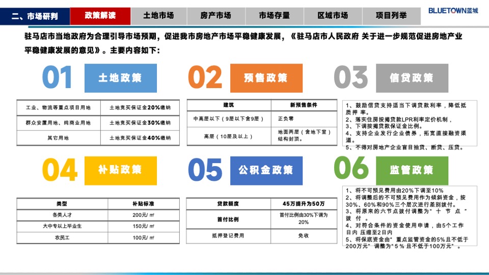 蓝城华兴驻马店金顶山项目定位报告#别墅##洋房#