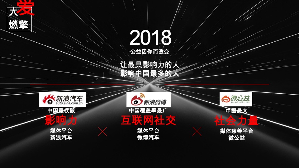 新浪汽车盛典公益方案