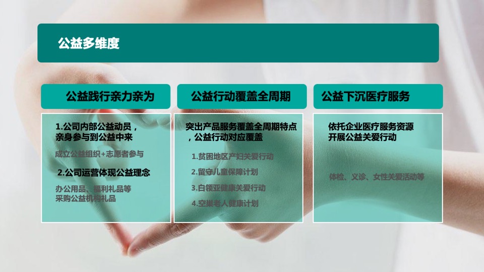 保险品牌年度线上公益传播规划全案