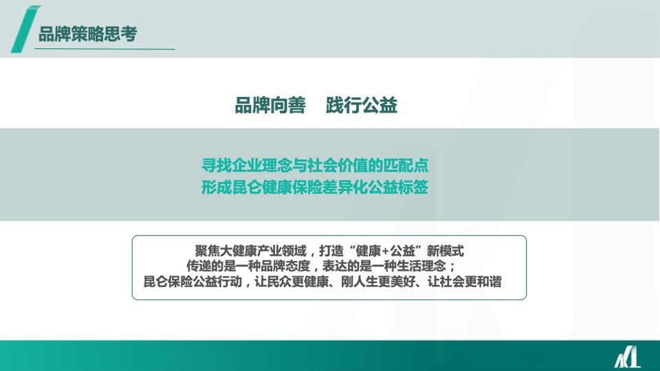 保险品牌年度线上公益传播规划全案