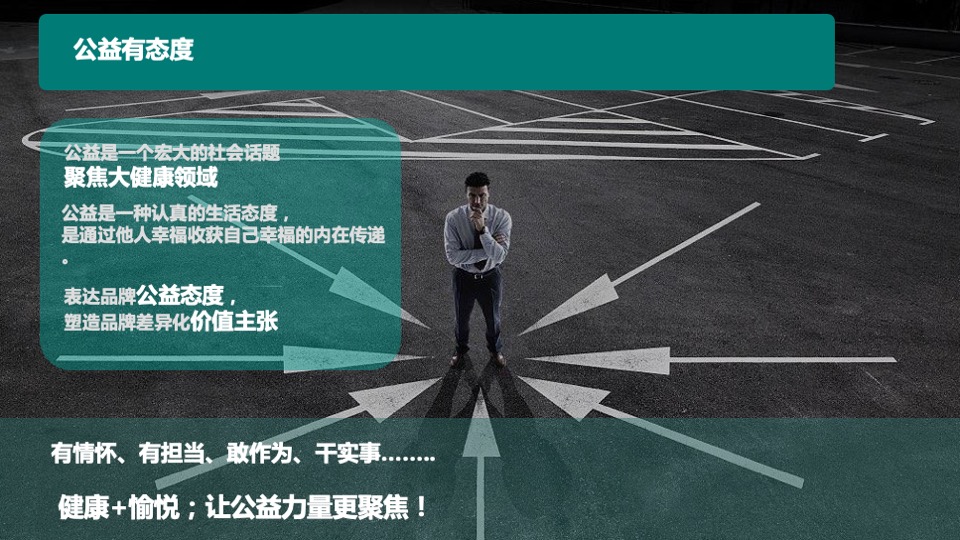 保险品牌年度线上公益传播规划全案