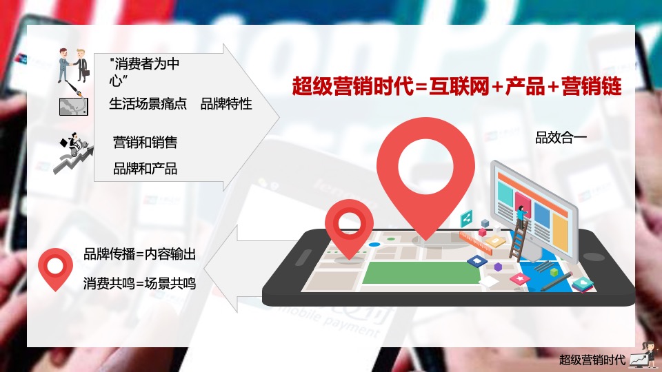 银联年度品牌策略传播方案