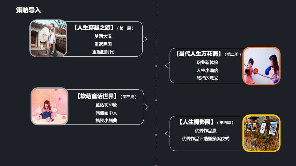 彰泰城#人生博物馆#摄影主题活动策划案