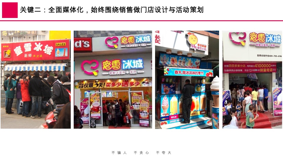 蜜雪冰城品牌升级营销策略首次提案