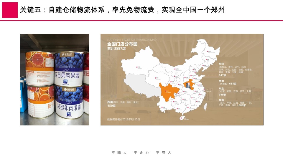 蜜雪冰城品牌升级营销策略首次提案