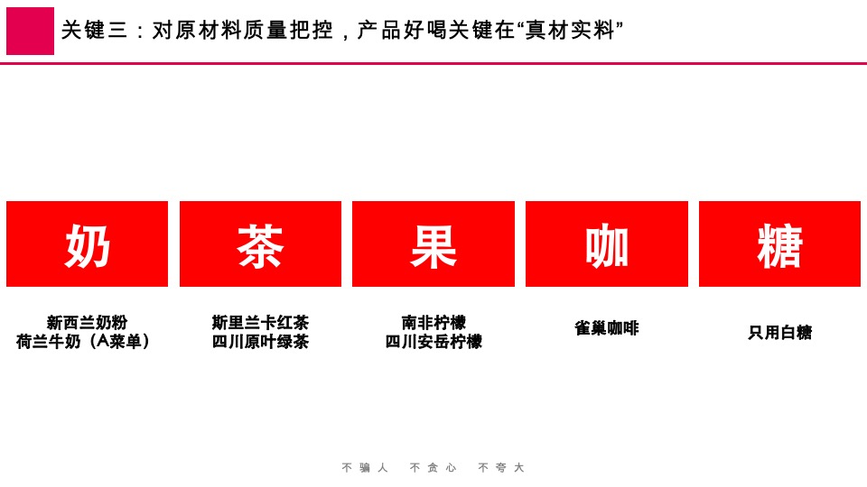 蜜雪冰城品牌升级营销策略首次提案