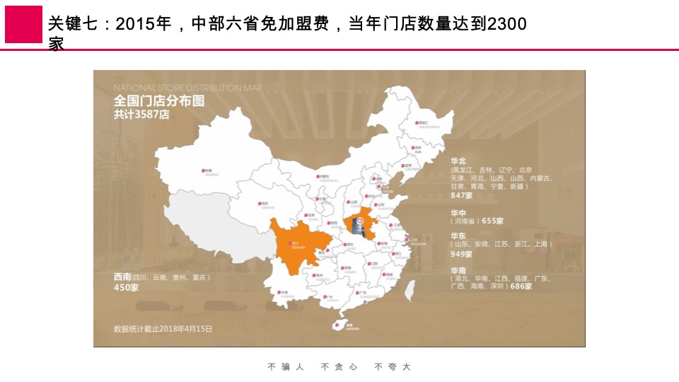 蜜雪冰城品牌升级营销策略首次提案