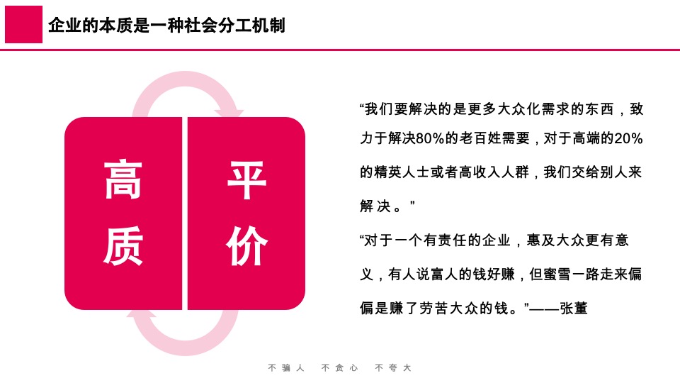 蜜雪冰城品牌升级营销策略首次提案