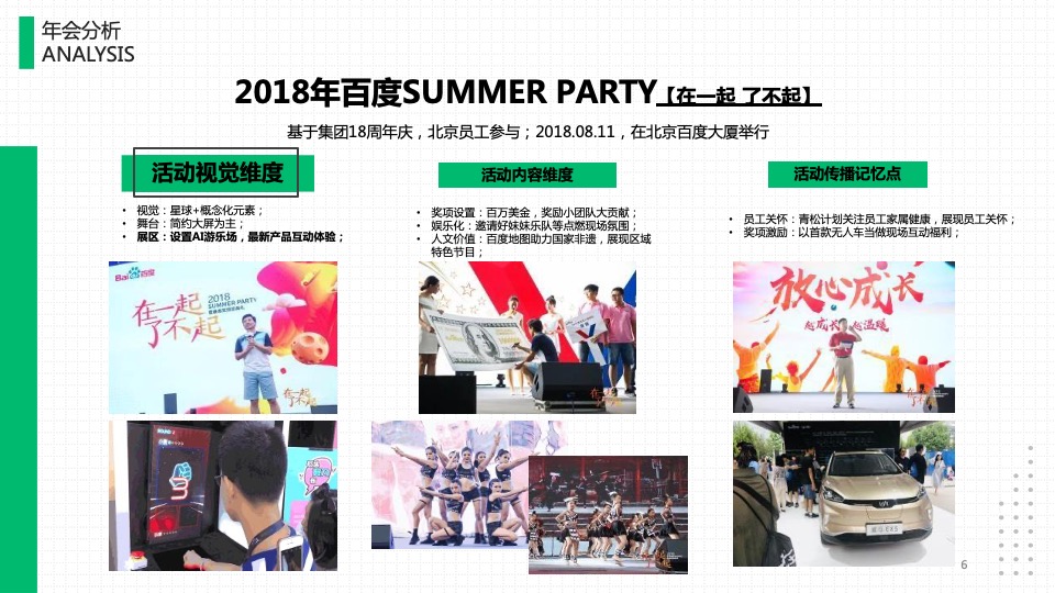 保险公司八周年暨年会（8气一出 FUN众一搏主题）活动策划方案