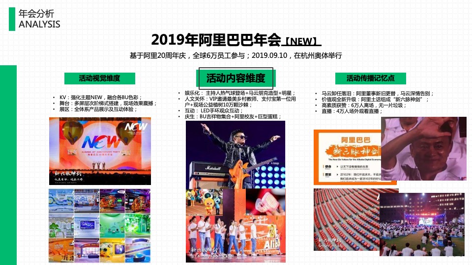 保险公司八周年暨年会（8气一出 FUN众一搏主题）活动策划方案