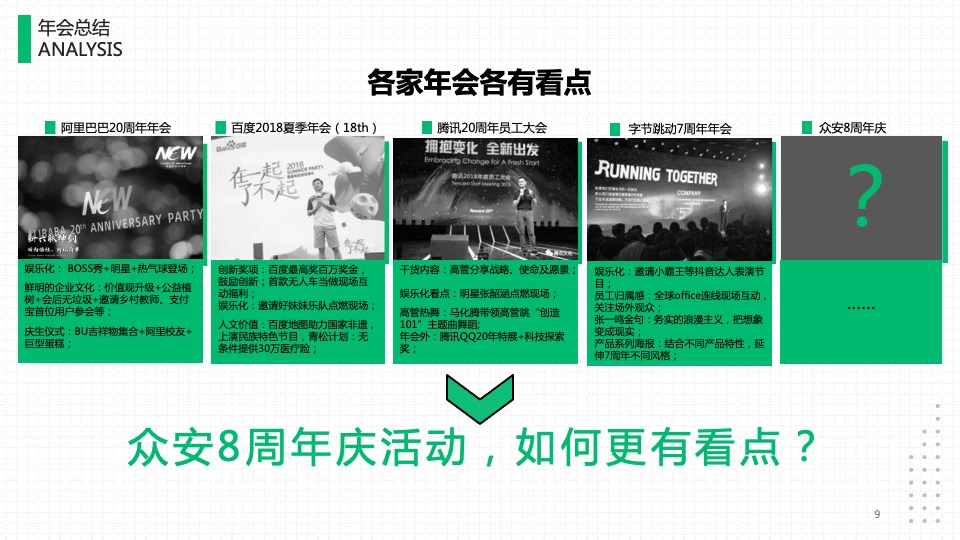 保险公司八周年暨年会（8气一出 FUN众一搏主题）活动策划方案