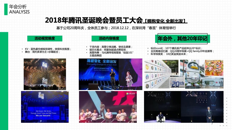 保险公司八周年暨年会（8气一出 FUN众一搏主题）活动策划方案