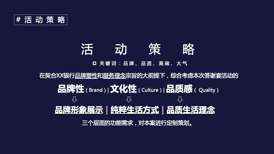 银行高端客户答谢会（兴承世家·携手共赢主题）活动策划方案