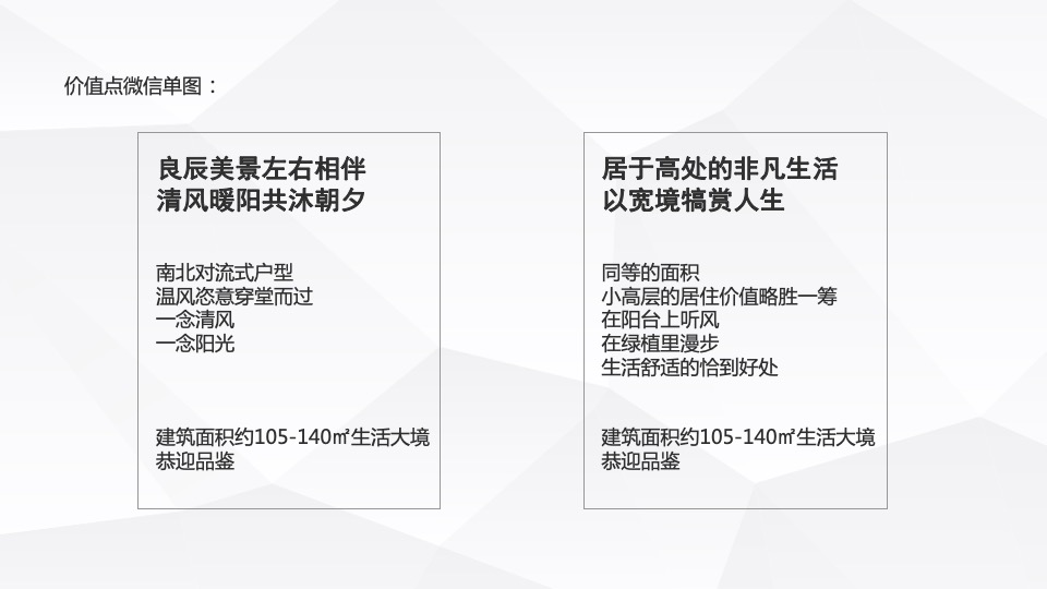 保利玥府12月铺排方案