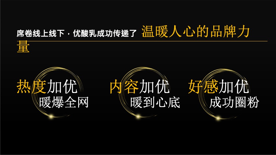 优酸乳最冷冬天的最暖营销项目结案报告