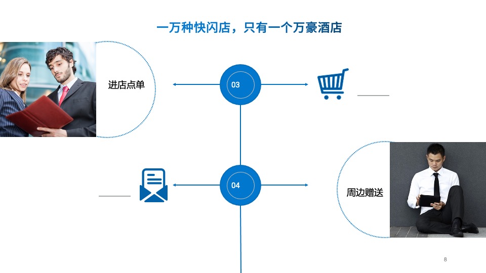 五星级品牌酒店开业庆典活动策划概案