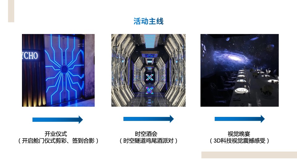 五星级品牌酒店开业庆典活动策划概案