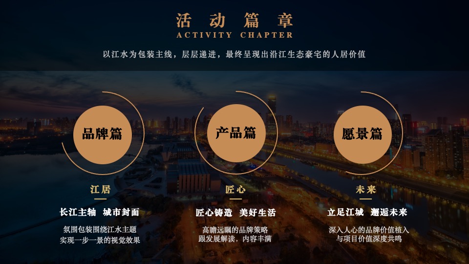 地产项目品牌发布会（匠心筑力 共悦江来主题）活动策划方案