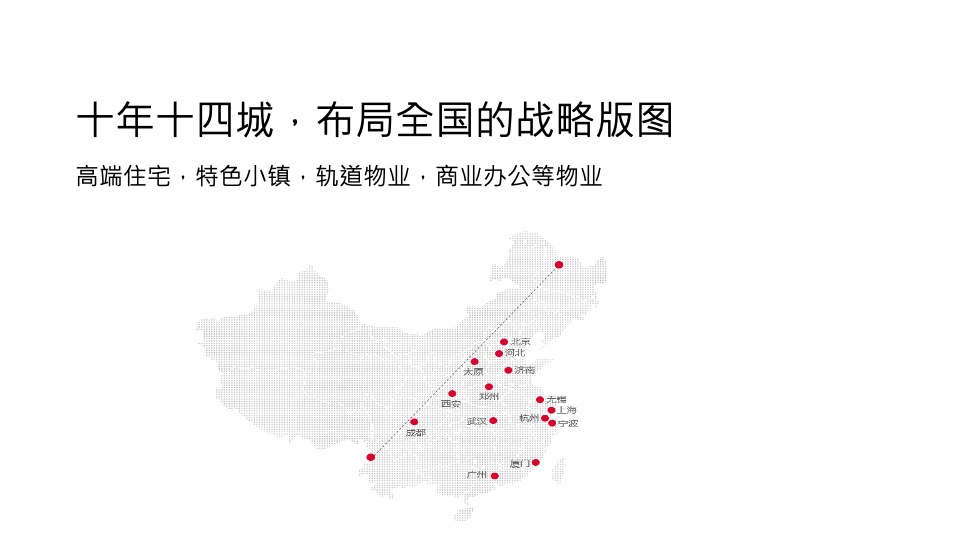 北京世嘉广告-北京顶豪京投臻御府整合推广方案