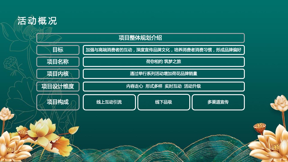 烟草品牌年度宣传活动规划策划方案