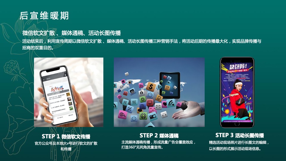 烟草品牌年度宣传活动规划策划方案