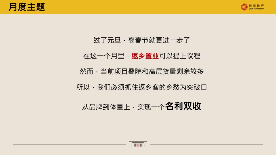 乾道东院12-1月推广策划案 #返乡置业# #叠墅# #高层#