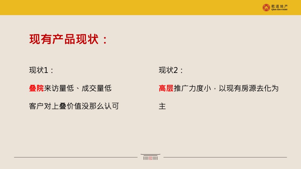 乾道东院12-1月推广策划案 #返乡置业# #叠墅# #高层#