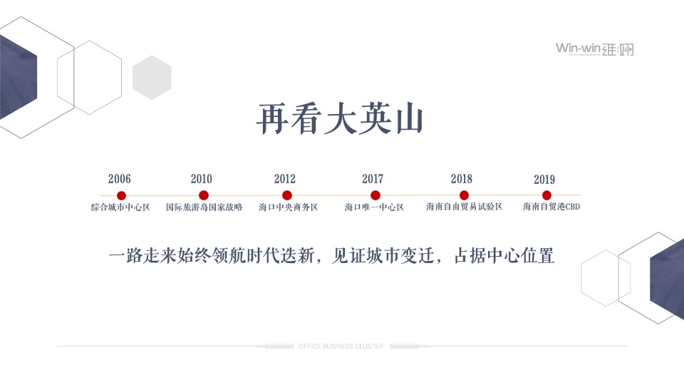 大英山商务集传播策略中标方案#写字楼#海南自贸港