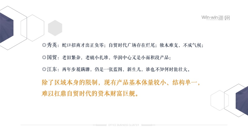 大英山商务集传播策略中标方案#写字楼#海南自贸港