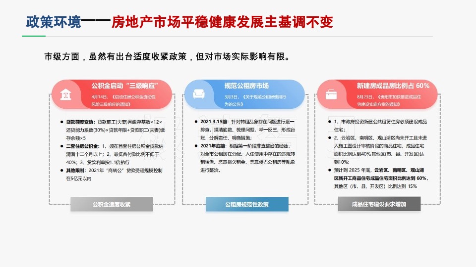城发贵棉项目营销策略提报 #大平层# #大盘# #豪宅#