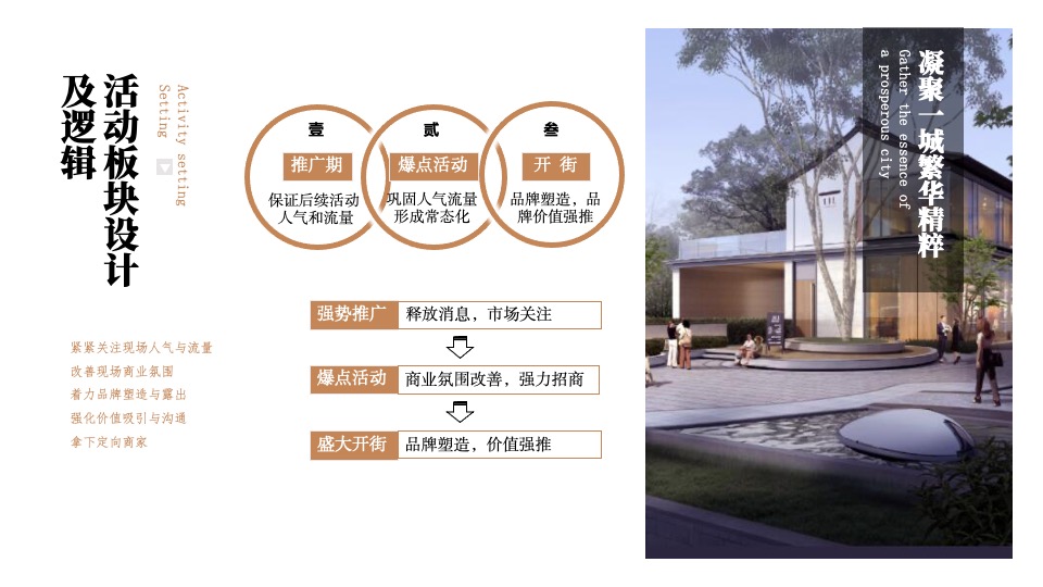 商业街开街特辑（圣塘白相主题）活动策划方案