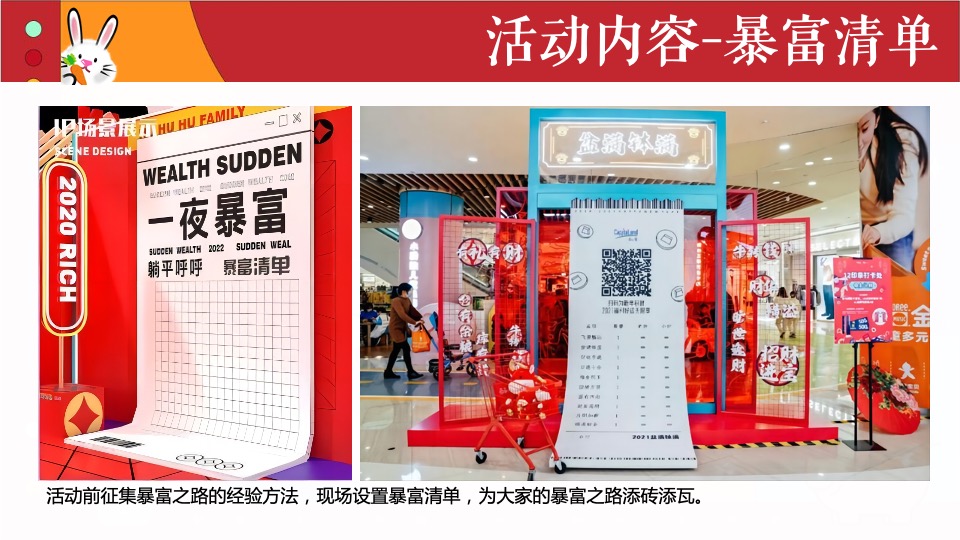 商业地产兔年嘉年华（TO(兔)BE(必)暴富有财主题）活动策划方案