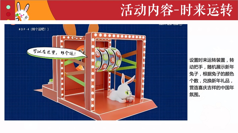 商业地产兔年嘉年华（TO(兔)BE(必)暴富有财主题）活动策划方案