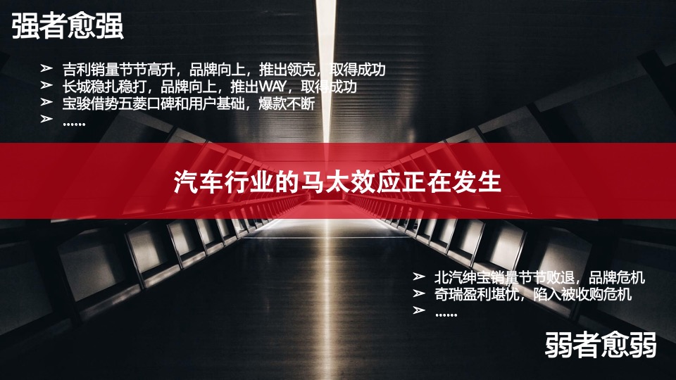 福田康明斯数字媒体运营策划方案-北京乾狮