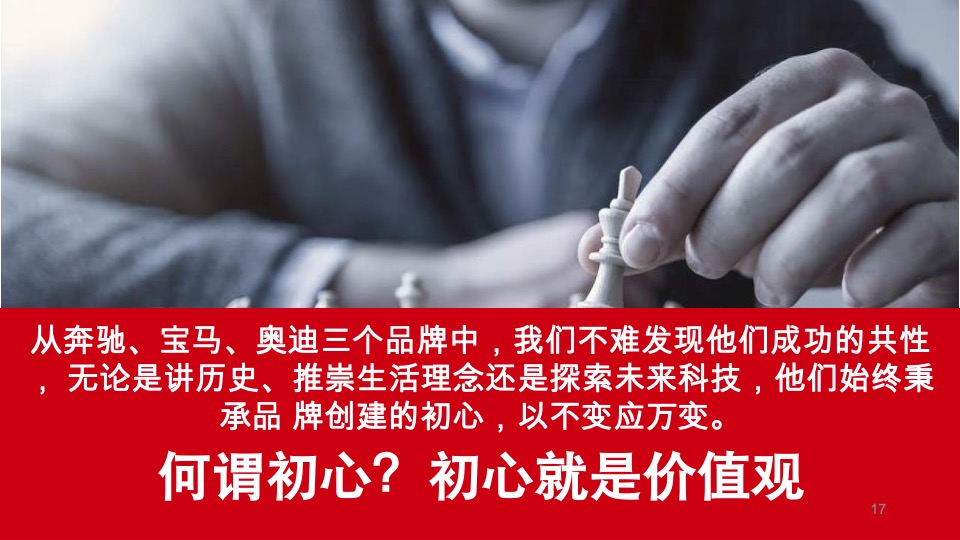 福田康明斯数字媒体运营策划方案-北京乾狮